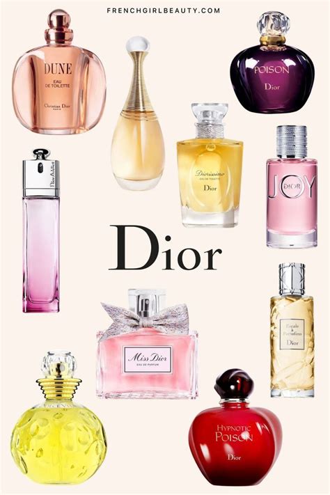 what is the latest dior perfume